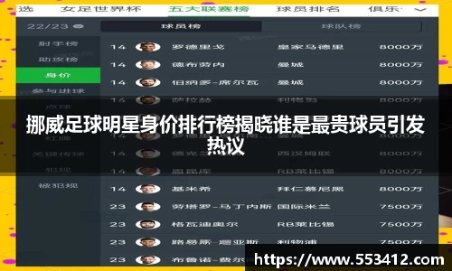 挪威足球明星身价排行榜揭晓谁是最贵球员引发热议